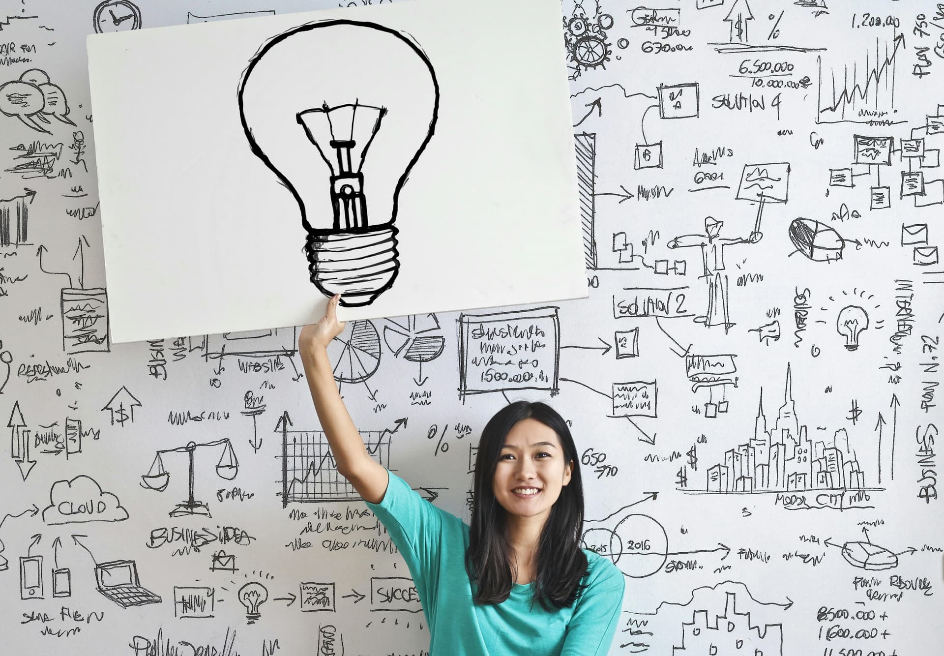 Brainstorming, mapas mentales y prototipos